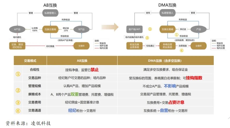 2024年正版资料免费大全,创新解析解答解释策略_防御款38.242