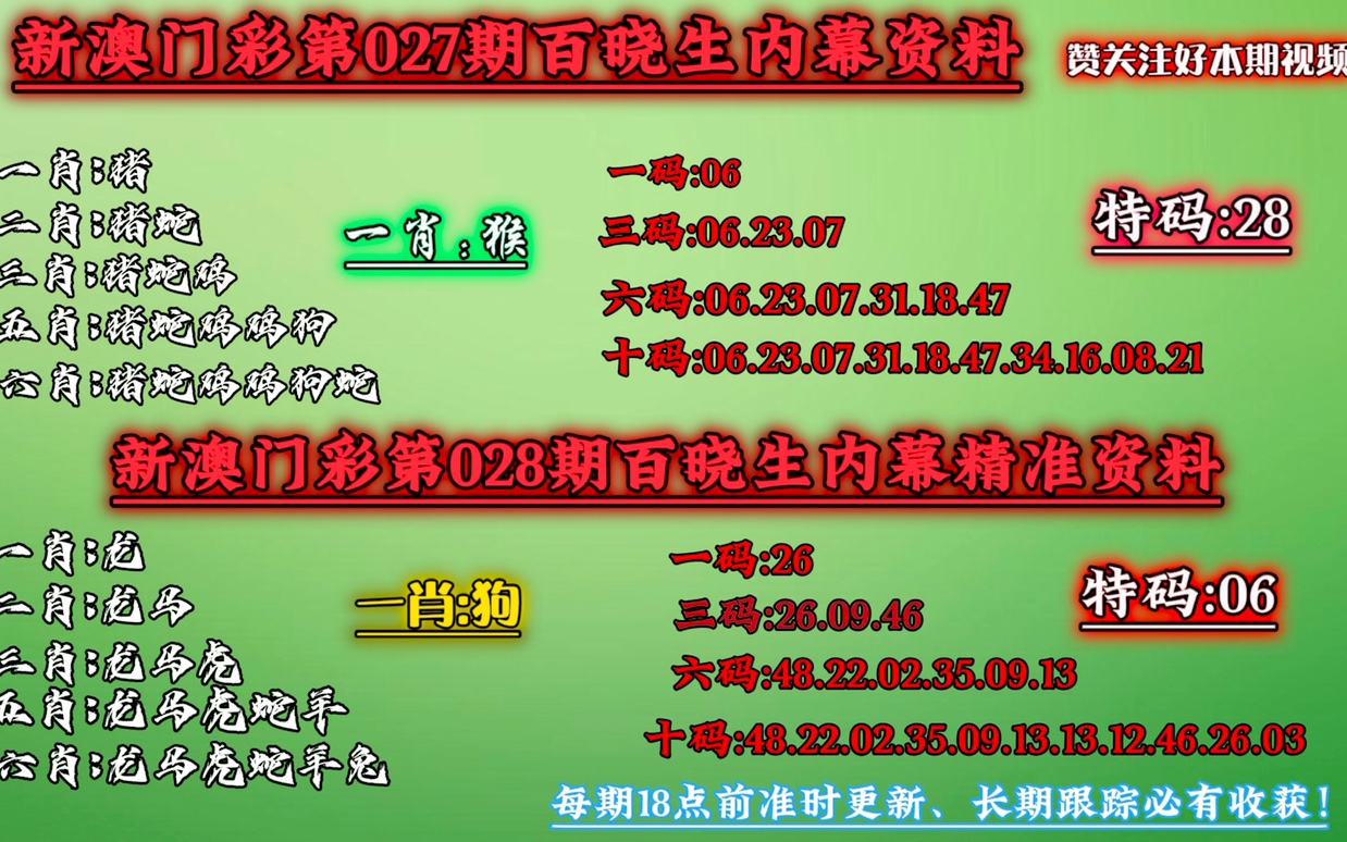 澳门特一肖一码免费提,细节分析解答解释方案_收藏型50.017