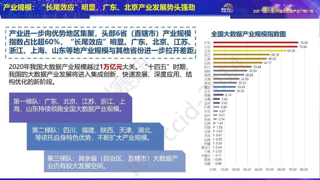 新澳门内部正版资料大全,精准数据评估_巅峰款28.707