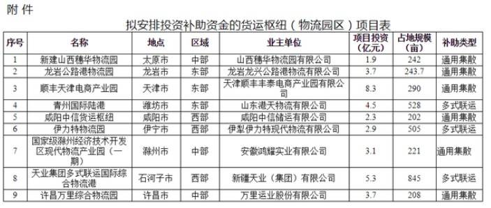 新澳2024今晚开奖结果,快速评估解析计划_实用版68.068