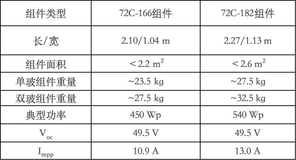 626969澳门资料大全版,即刻解答解释落实_伙伴品19.149