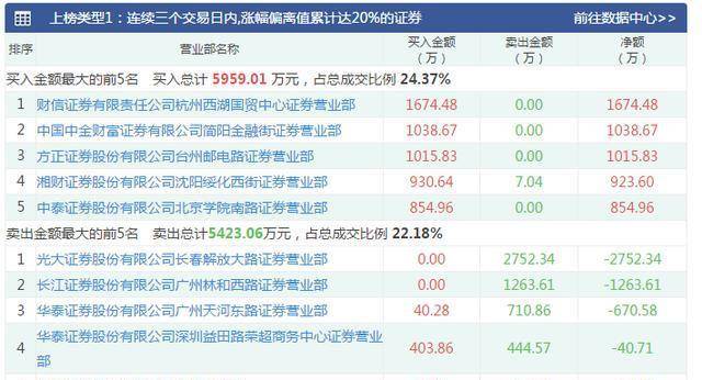 4949澳门精准免费大全凤凰网9626,完整的执行系统评估_赛事版9.26