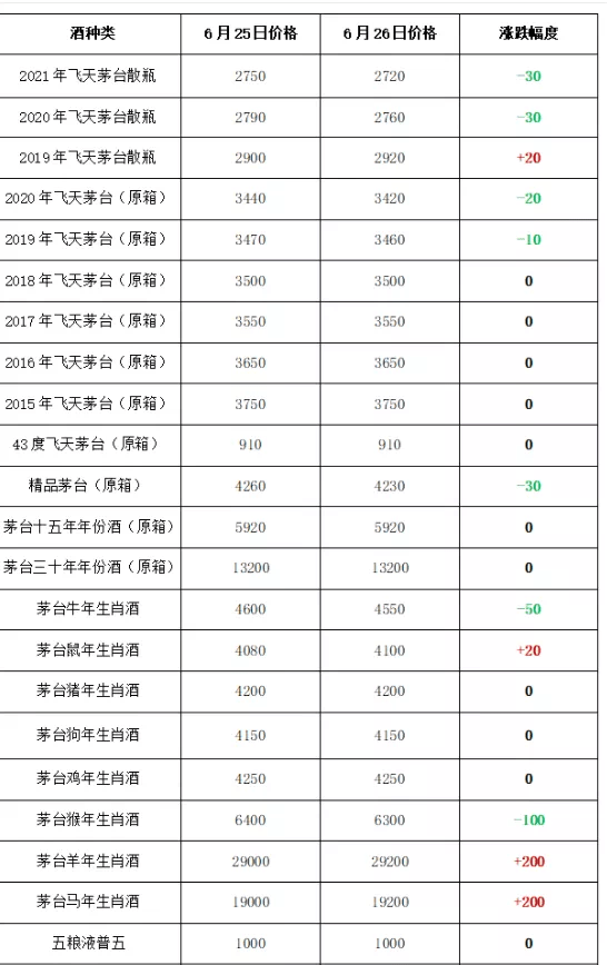 今晚9点30开什么生肖,行业解答解释落实_Lite99.252