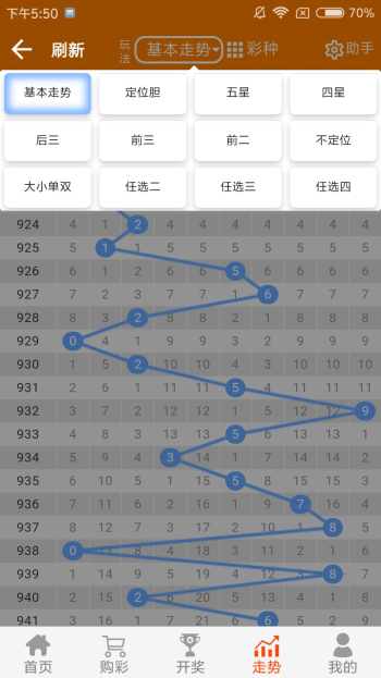 白小姐一肖一码100正确,重点解答现象探讨_结构款49.383