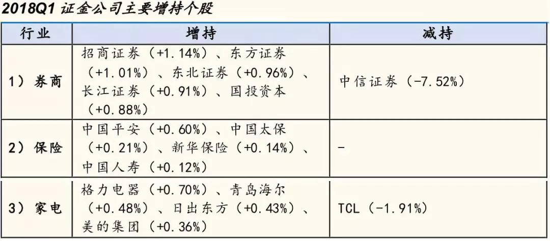 第3708页