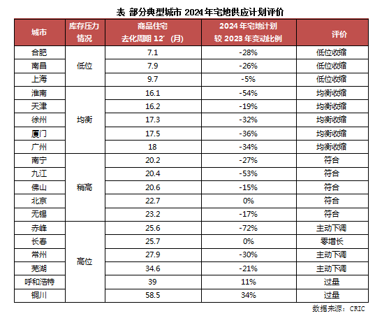 2023年正版澳门全年免费资料,及时分析解答解释_速达款6.22