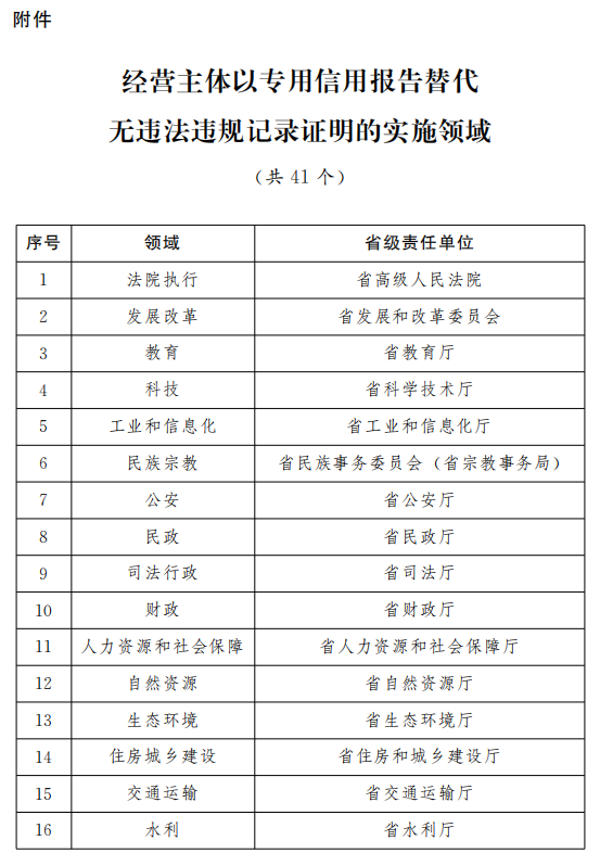 新澳门开奖记录今天开奖结果,高速执行方案_卓越版67.996