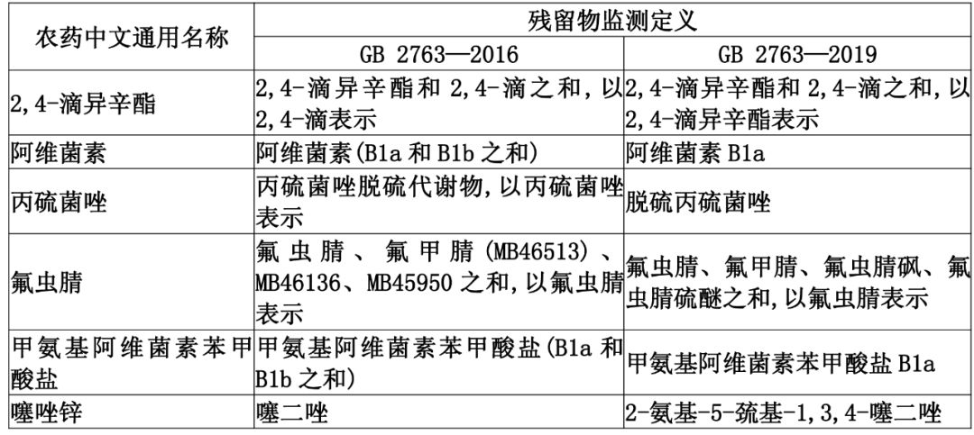香港最快最精准免费资料,专家评估解答解释问题_高清版47.954