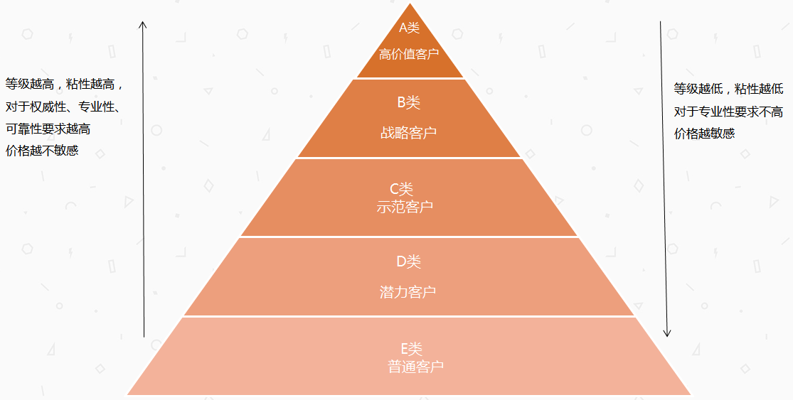 今期澳门三肖三码开一码,全面设计执行策略_Mixed70.84
