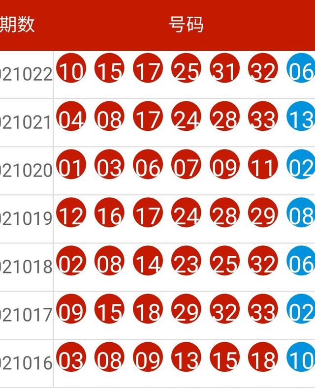 2024新澳今晚开奖号码139,实效解读性策略_初级品86.402