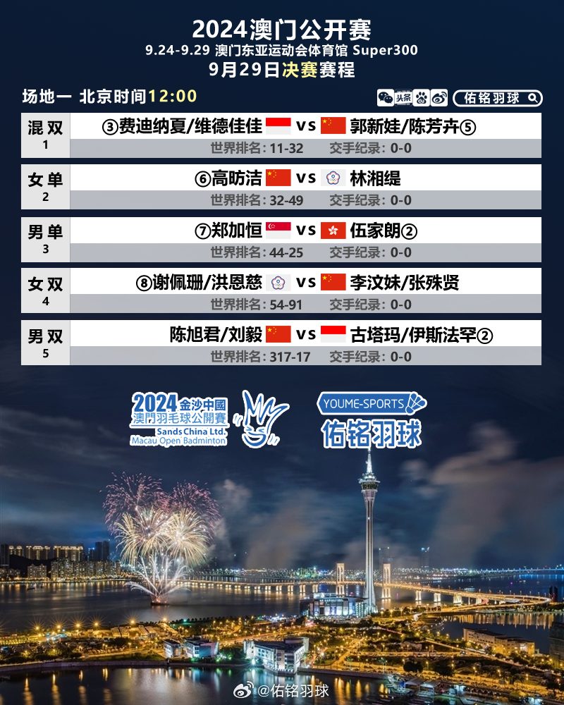 2024澳门今晚开什么特,综合检测的策略执行_趣味版79.784