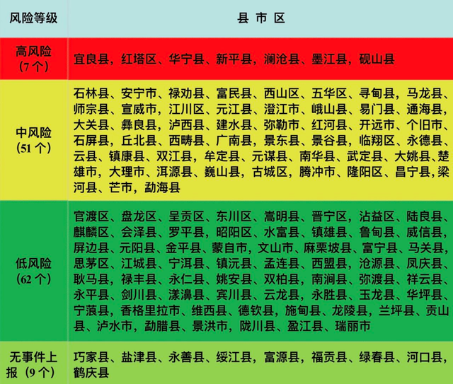 第3701页