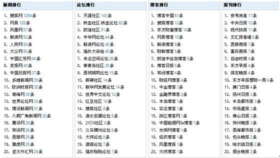 2024澳门资料大全免费808,精准分析解释落实_限量版74.961
