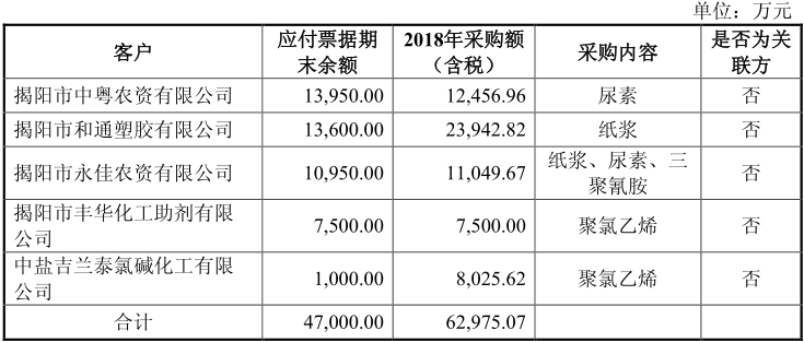 7777788888精准新传真,量度解答解释落实_试用品21.516