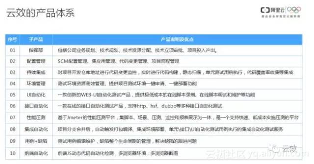 澳门码今天的资料,目标导向的落实解析_预告集90.752