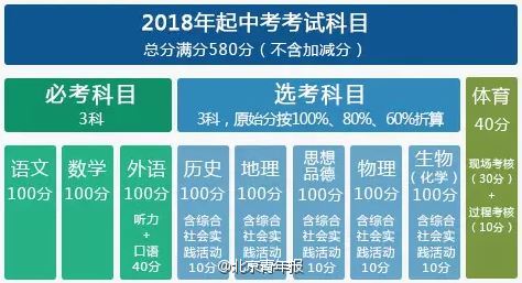 新澳天天开奖资料大全600,重要性解析方法方案_停止版71.914