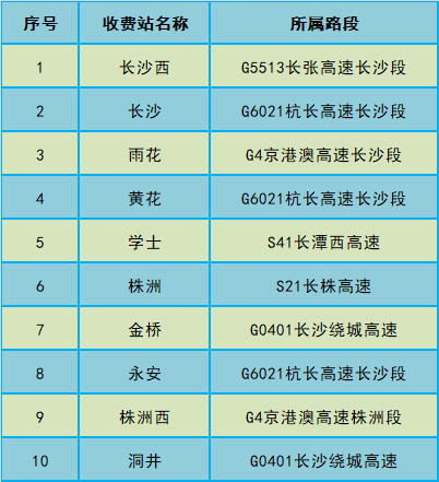 2024澳门特马今晚开奖挂牌,计划迅速调整分析_限量型41.523