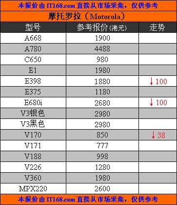 2024澳门天天开好彩大全香港,行业标准执行解析_精准版7.312