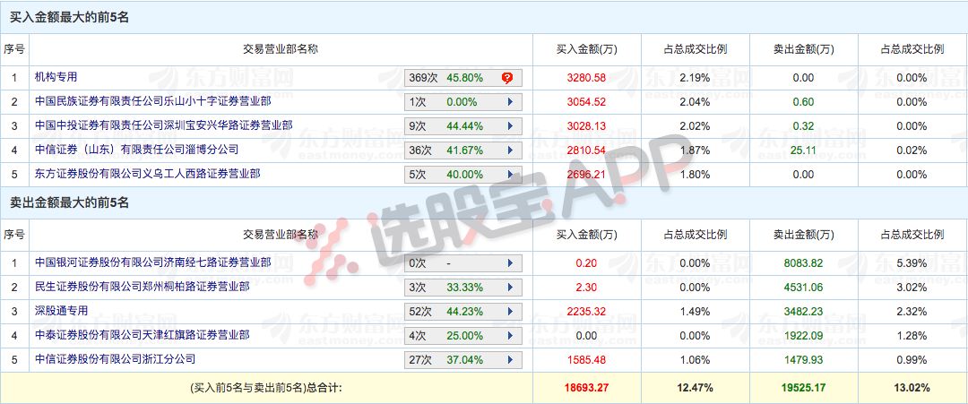 澳门天天彩,资料大全,实地分析解释定义_防护版70.564