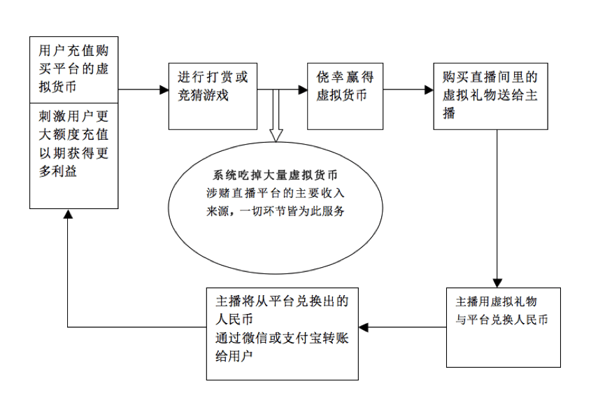 2024澳门新资料大全免费直播,科学探讨解答解释路径_bundle58.546