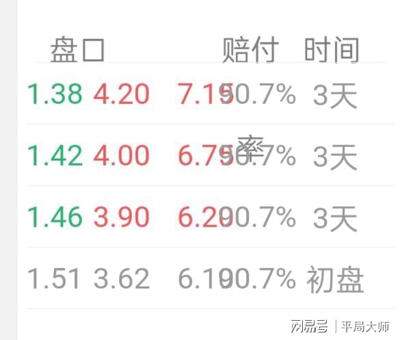 澳门六开奖结果2024开奖记录今晚直播,深入解析数据设计_小型版4.654