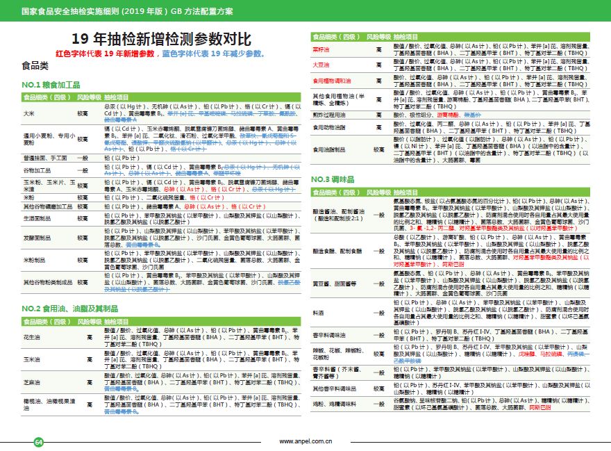 2024澳门最精准资料免费,计划快速执行分析_GY1.322
