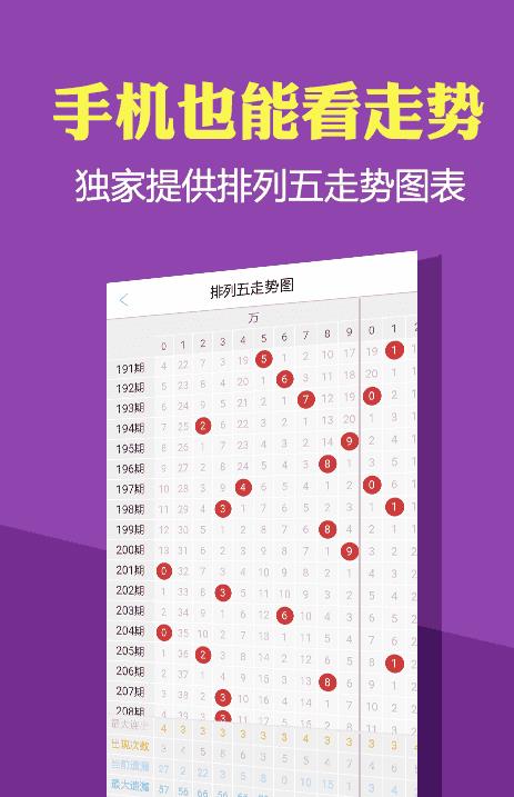 王中王资料大全免费中特,数据驱动解答解释现象_同步型66.369