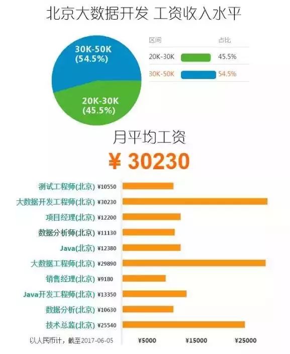 澳门4949资料免费大全,数据驱动分析决策_冒险款33.694