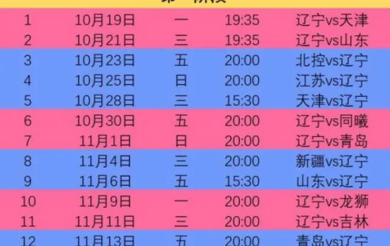澳门今晚开特马+开奖结果课优势,精确解释解答执行_经济款49.544