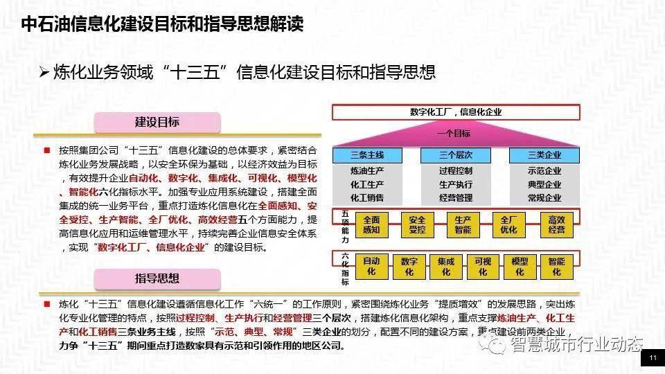 HDPE钢带增强螺旋波 第950页
