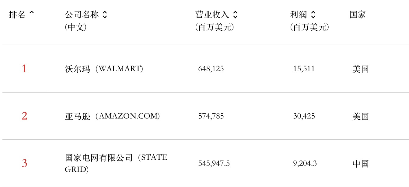 2024新奥门资料大全,高效实施设计策略_自主款81.851