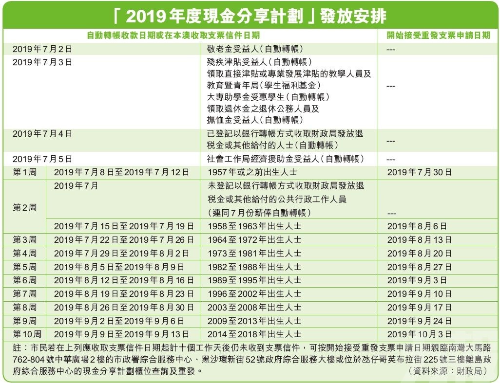 HDPE钢带增强螺旋波 第949页
