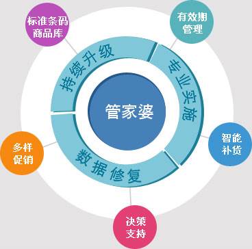 HDPE塑钢缠绕管 第962页