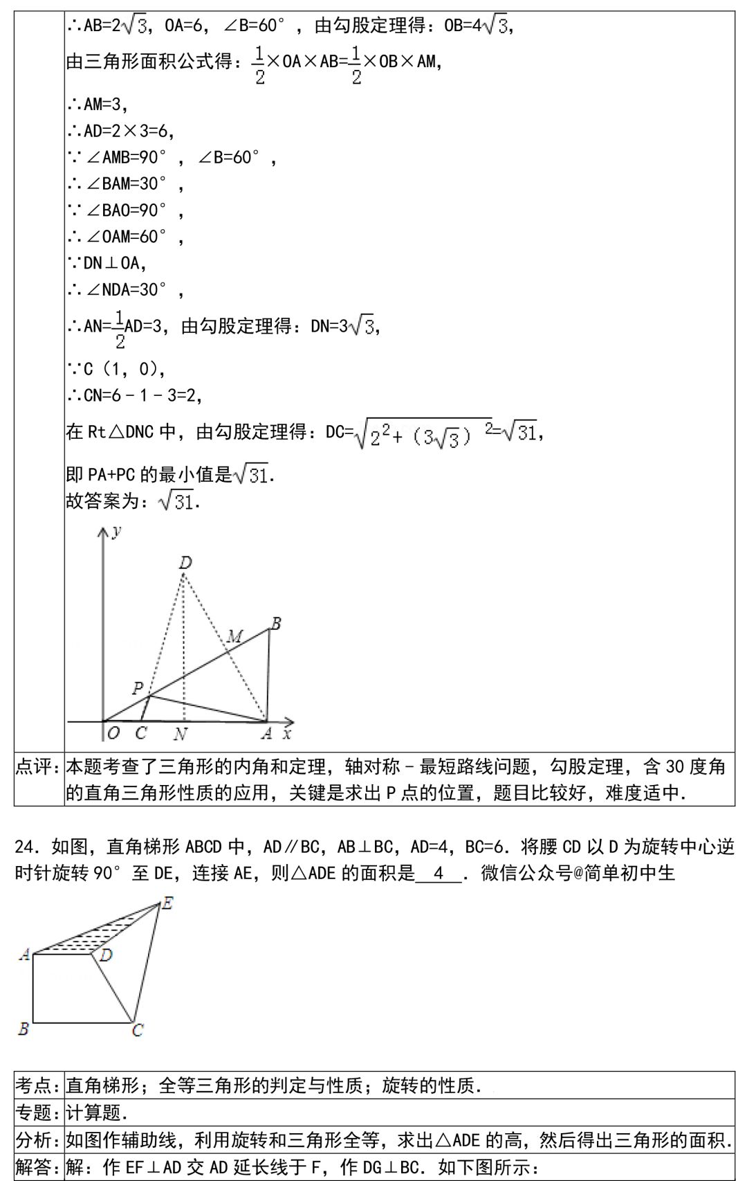 新澳精准资料免费提供,过程解答方法解析分析_修改型80.632