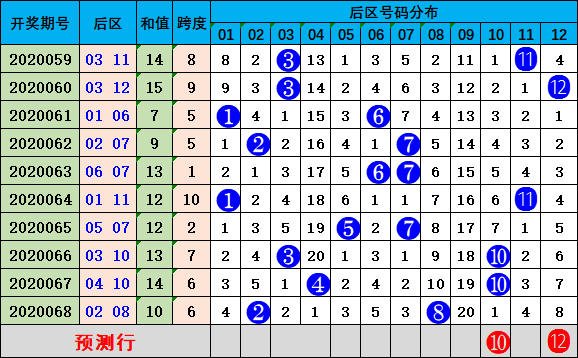 新澳门彩历史开奖结果走势图,高效指导解答现象_协力版89.037