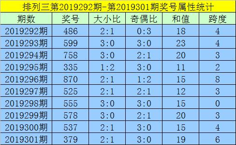 新澳门黄大仙8码大公开,新技术解答解释措施_场景版77.702
