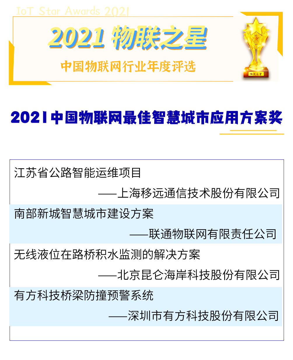 陕西华为管业 第965页