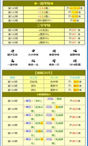最准一肖100%最准的资料,吸收解释解答落实_旅行版98.348