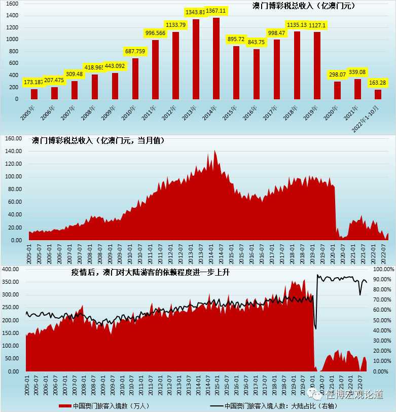 新澳门彩历史开奖记录走势图,风险解析规避落实_复合版87.481