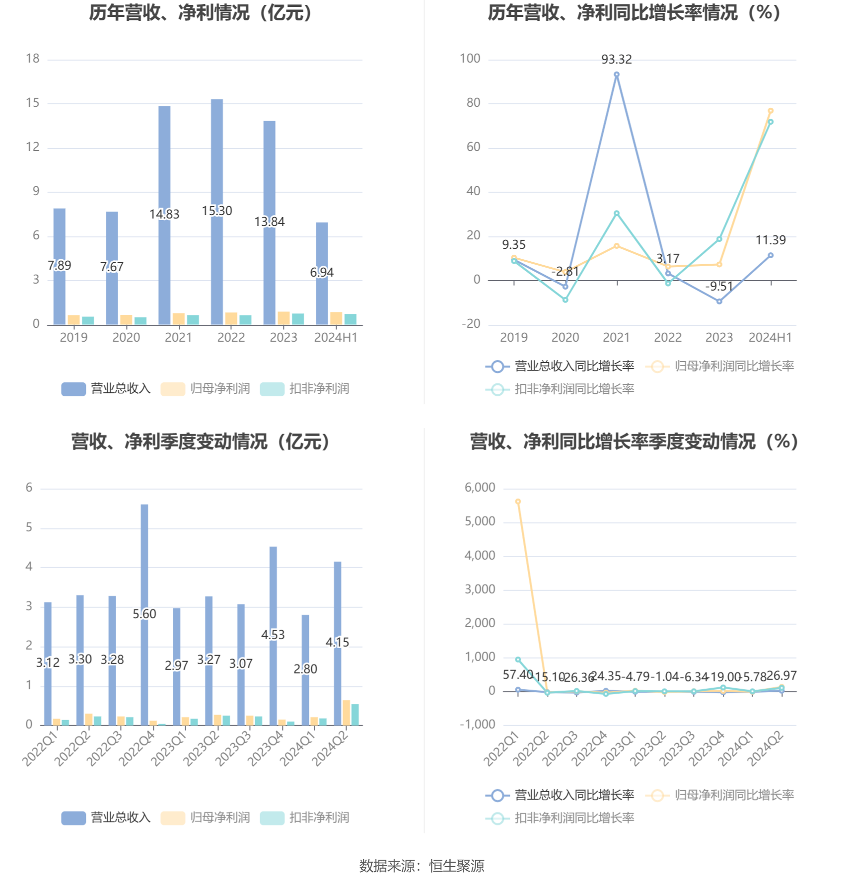HDPE钢带增强螺旋波 第946页
