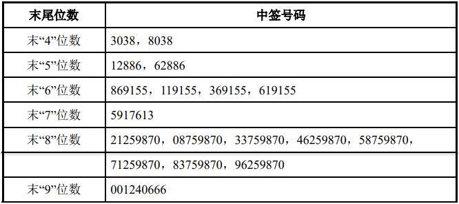 2024年免费下载新澳内部资料精准大全,全面实施解答落实_速达款28.412