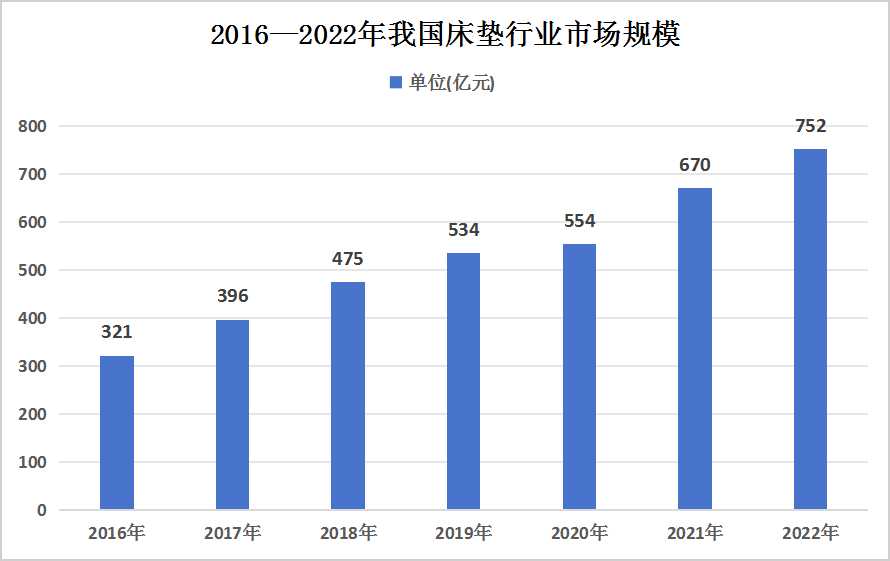 新澳2024年精准资料,未来定义趋势解释_升级型13.534