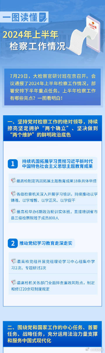 2024全年資料免費大全,跨部解答解释落实_休闲集16.808