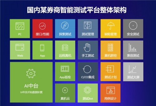 新澳开奖记录今天结果查询表,平台解答解释落实_收藏版23.511