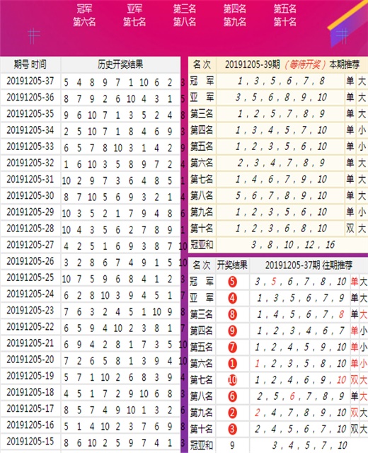 澳门王中王100%期期中,系统解答解释落实_社交制64.772