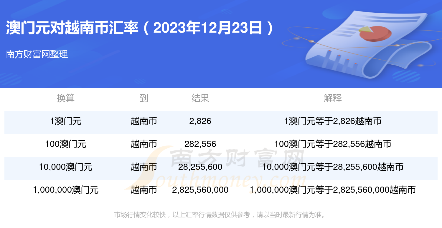 新澳门开奖记录查询今天,实践性计划推进_ZX版80.583