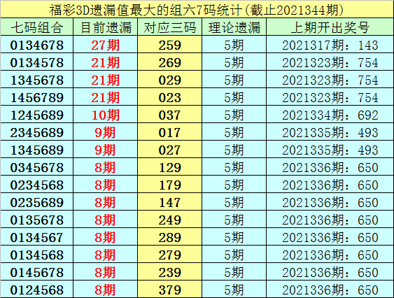 2024年新澳门今晚开奖结果查询,新科技落实探讨_半成型38.181