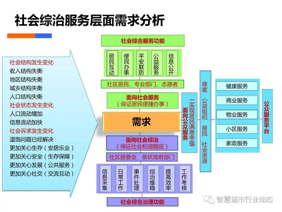 管家婆一码一肖资料大全四柱预测,实地数据验证计划_静态版85.917