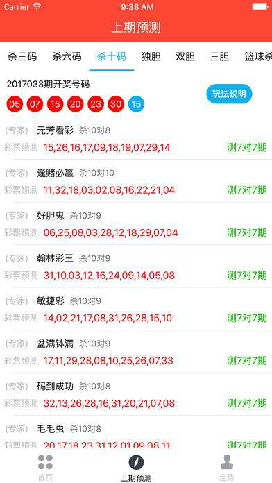 六开彩澳门开奖结果查询,实际案例解读说明_终端制15.187