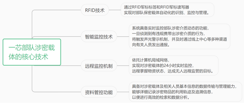 7777788888新奥门正版,过程解析方法解答分析_热门版98.543